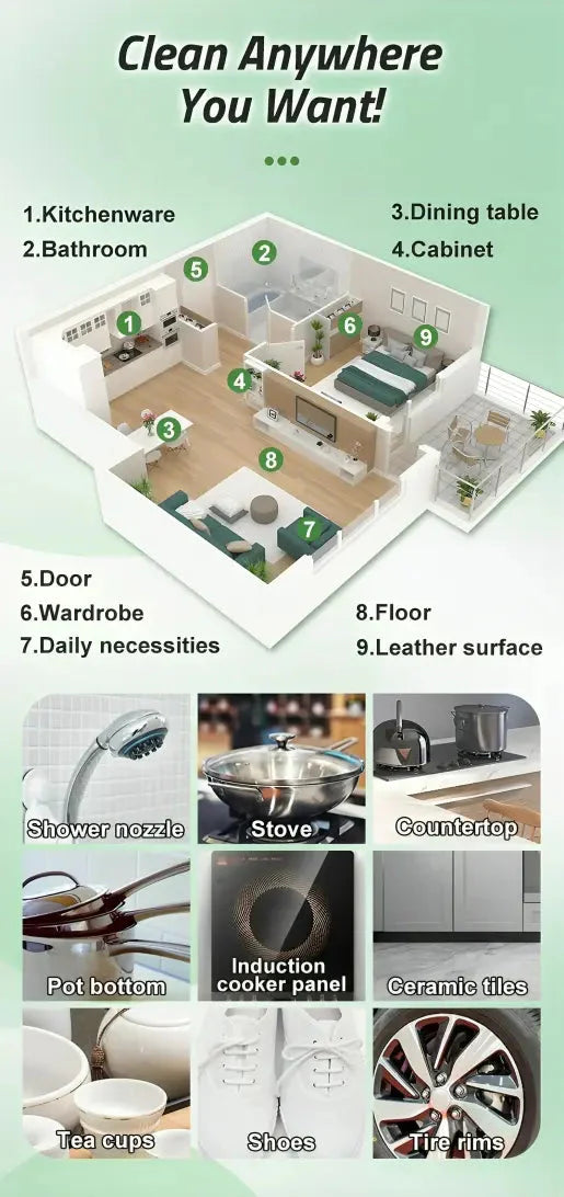 🔥India's No.1 Multipurpose Cleaner (Buy 1 Get 3 Free)- FLASH SALE: 50% OFF I Limited Stock